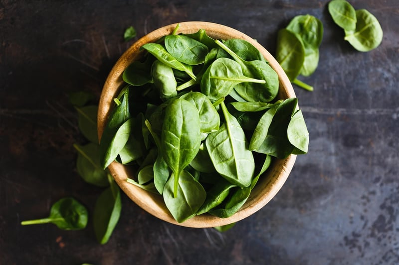 Mindful Eating